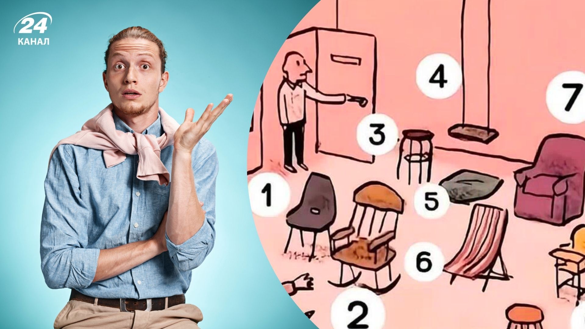 Психологічний тест - дізнайтеся більше про себе за допомогою картинки з кімнатою - Gentleman Психологічний тест - дізнайтеся більше про себе за допомогою картинки з кімнатою - Gentleman